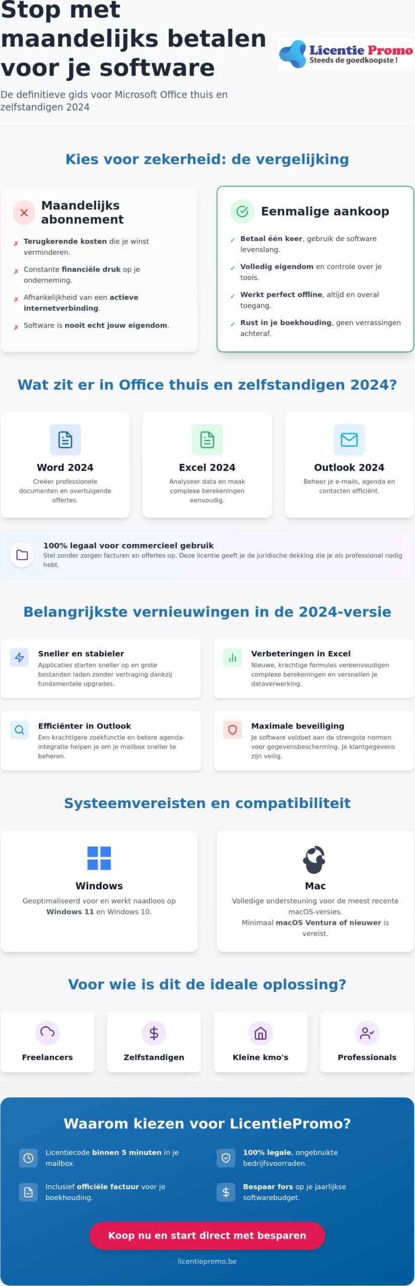 Microsoft Office für Zuhause und Selbstständige 2024: Der komplette Leitfaden für Unternehmer