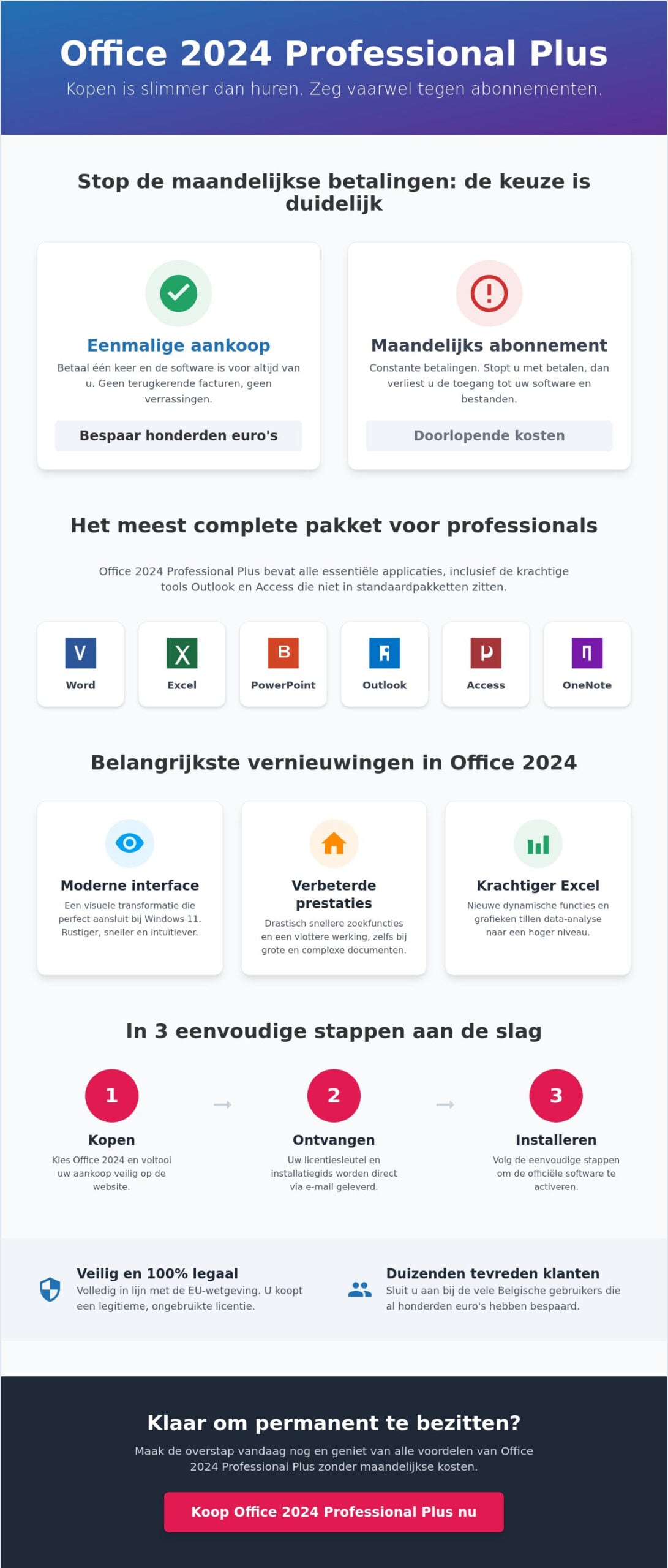 Office 2024 professional plus kopen: de ultieme gids voor een licentie zonder abonnement