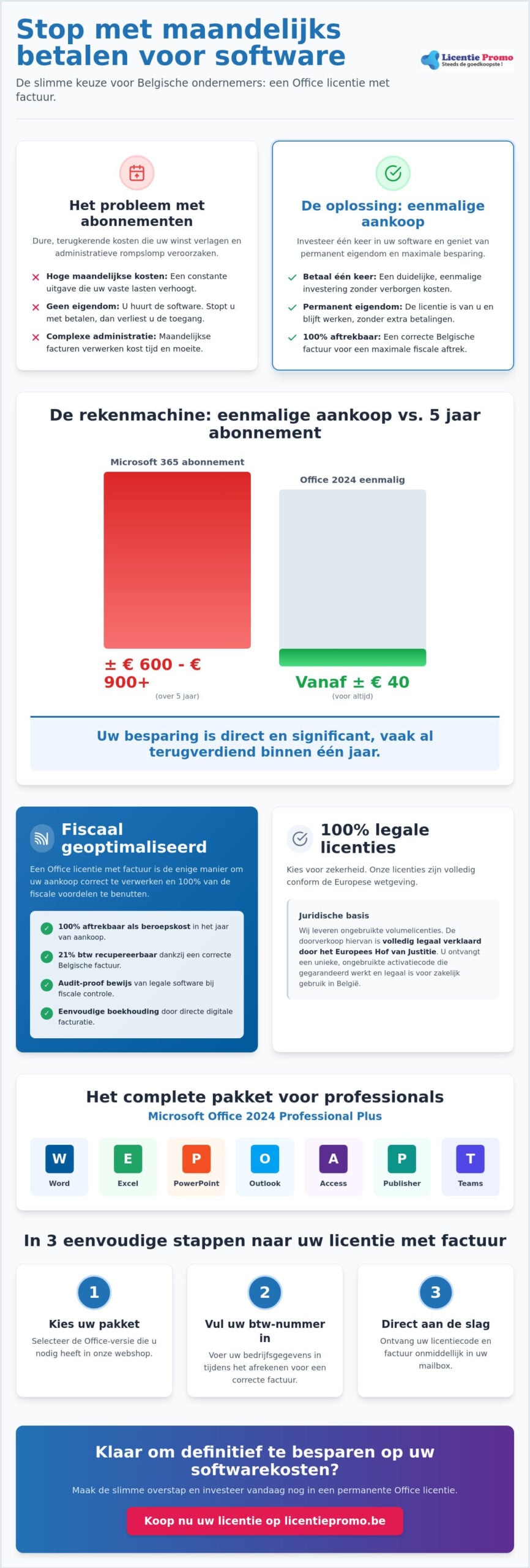 Office-Lizenz kaufen mit Rechnung: der komplette Leitfaden für belgische Unternehmer