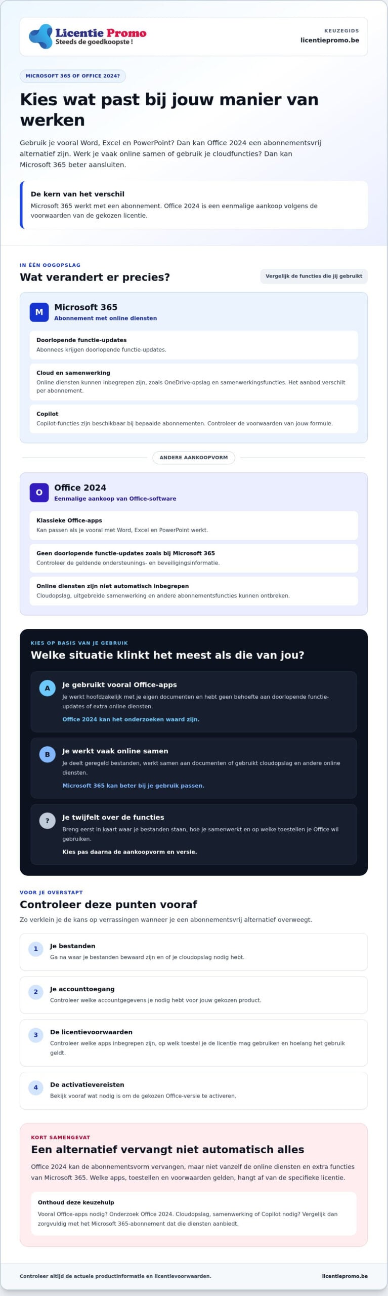 Alternatief voor een Microsoft 365-abonnement: wat past bij jou?